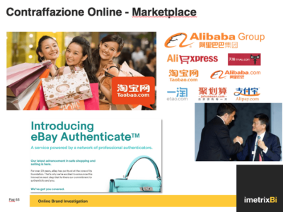 Contraffazione Online | imetrixBi - TECHLAW Contraffazione Online | imetrixBi - TECHLAW